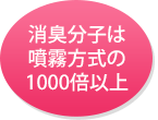 消臭分子は噴霧方式の1000倍以上